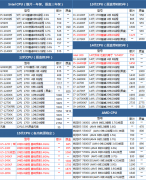 <strong>2026年1月5日电脑三大件CPU内存硬盘今</strong>