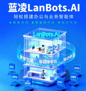 AI赋能2026-蓝凌100+产品、行业场景方案