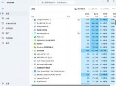 <strong><font color='#FF0000'>Windows进程集锦哪些可以关,查查你不</font></strong>