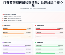 <strong>IT春节假期运维检查清单：让运维过个</strong>